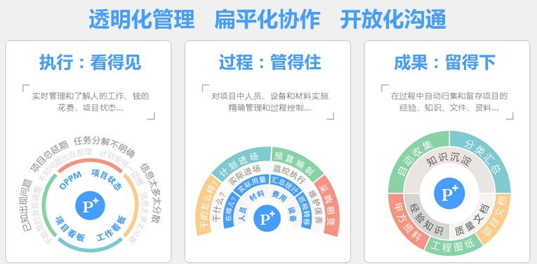 簽約華天動力OA系統(tǒng)，實業(yè)集團打通信息化管理平臺