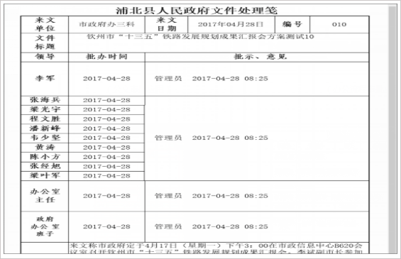 華天動(dòng)力政務(wù)版OA系統(tǒng)收文處理有辦法