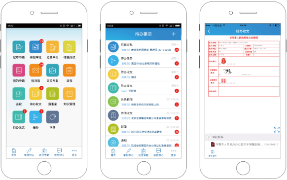 智慧政務(wù)OA系統(tǒng)來文怎么處理？華天動力來解答