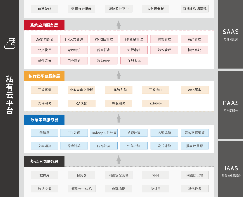 西安盛佳光電簽約華天動(dòng)力OA，搭建研產(chǎn)銷(xiāo)一體化管理平臺(tái)
