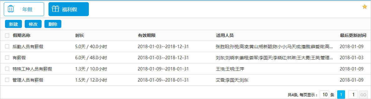 你造嗎？真正的OA系統(tǒng)考勤管理原來是這樣