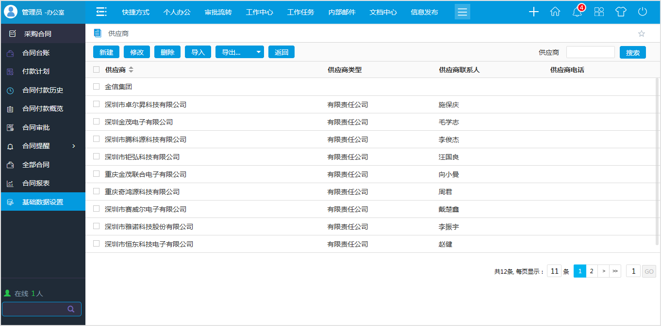 OA系統(tǒng)管理采購合同有什么特別之處？