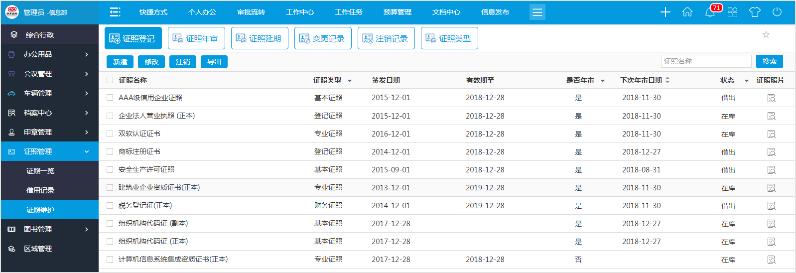 怎么用OA系統(tǒng)管好企業(yè)證照？