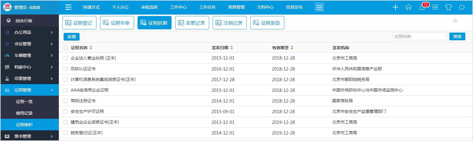 怎么用OA系統(tǒng)管好企業(yè)證照？