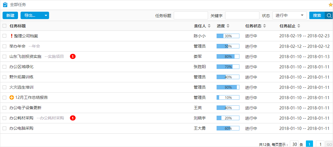 為什么用OA系統(tǒng)布置工作任務(wù)效率更高？