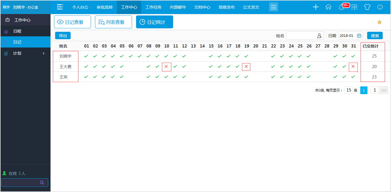 工作瓶頸怎么破？OA 系統(tǒng)工作日記幫你快速理清頭