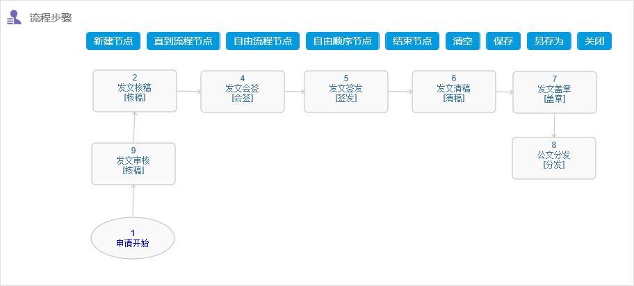 公文，我們最專業(yè)！