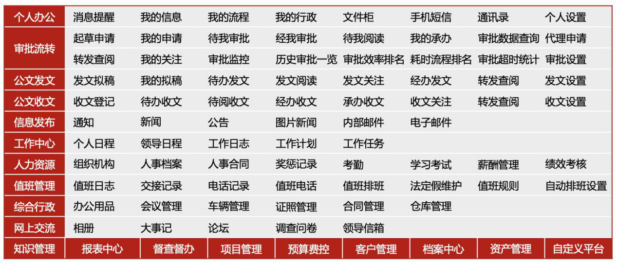 助力房地產(chǎn)行業(yè)復(fù)工復(fù)產(chǎn)，我們?cè)谛袆?dòng)