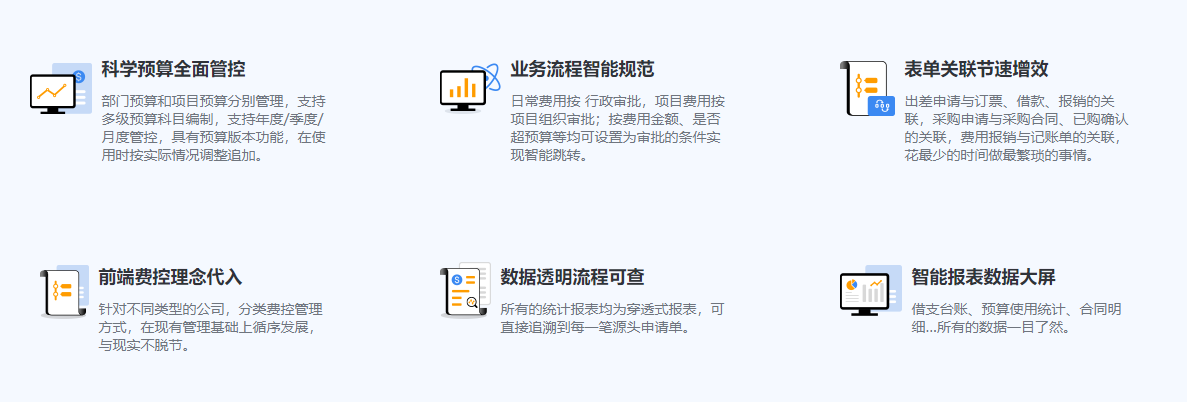 華天動力OA雙核驅(qū)動預(yù)算費控管理，智聯(lián)、拓展、高效