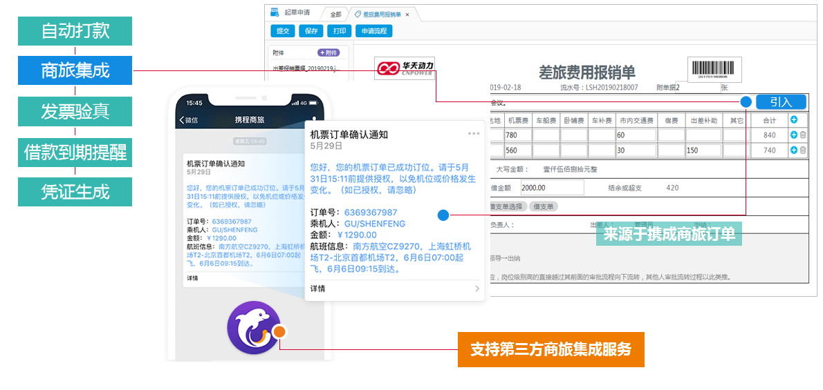 私有云VS公有云 企業(yè)費(fèi)控還是私有的更安全、自主、可控