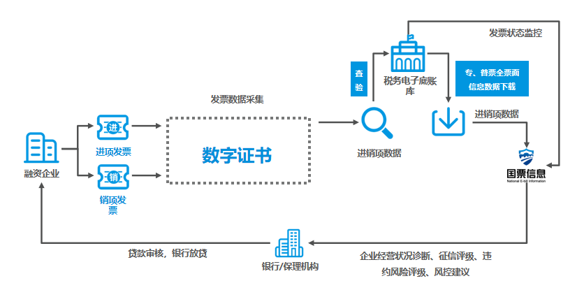 靈活應(yīng)變 嚴(yán)格管控，華天動(dòng)力OA貼合企業(yè)管理流程的預(yù)算費(fèi)控管理平臺(tái)