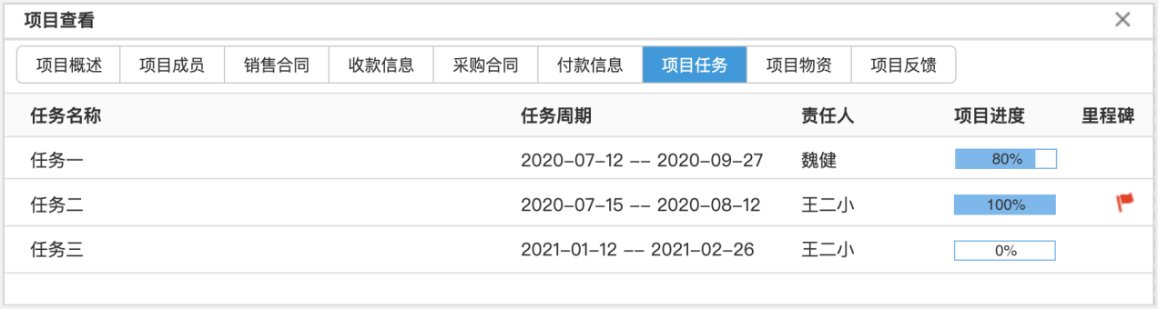 水利水電工程管理方案：從三個維度解決難題