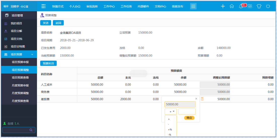 船舶工程解決方案：人、財(cái)、物全面信息化管控