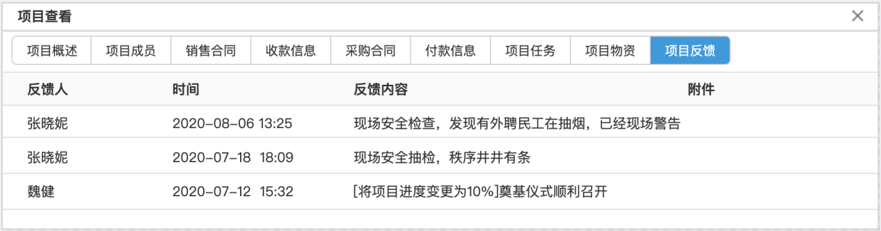 船舶工程解決方案：人、財(cái)、物全面信息化管控