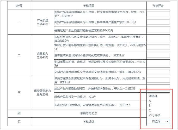 精準(zhǔn)供應(yīng)商管理，采購用OA效率高