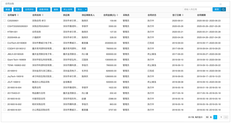 在OA系統(tǒng)中打造全方位電子合同管理平臺