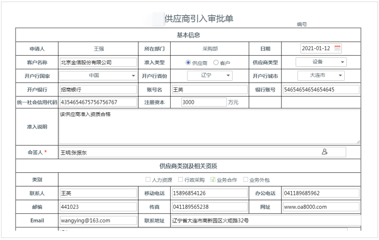 大型集團(tuán)采購(gòu)管理一體化平臺(tái)解決方案